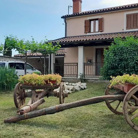 Casa Mandula
